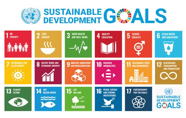 Sustainable Development Goals