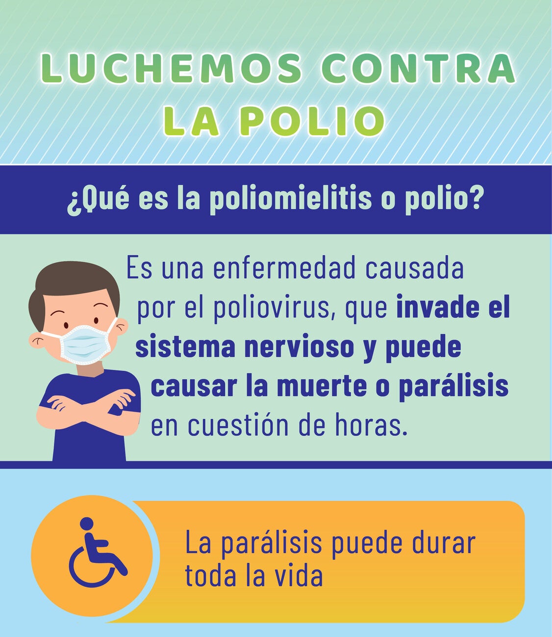 O que é poliomielite ou poliomielite