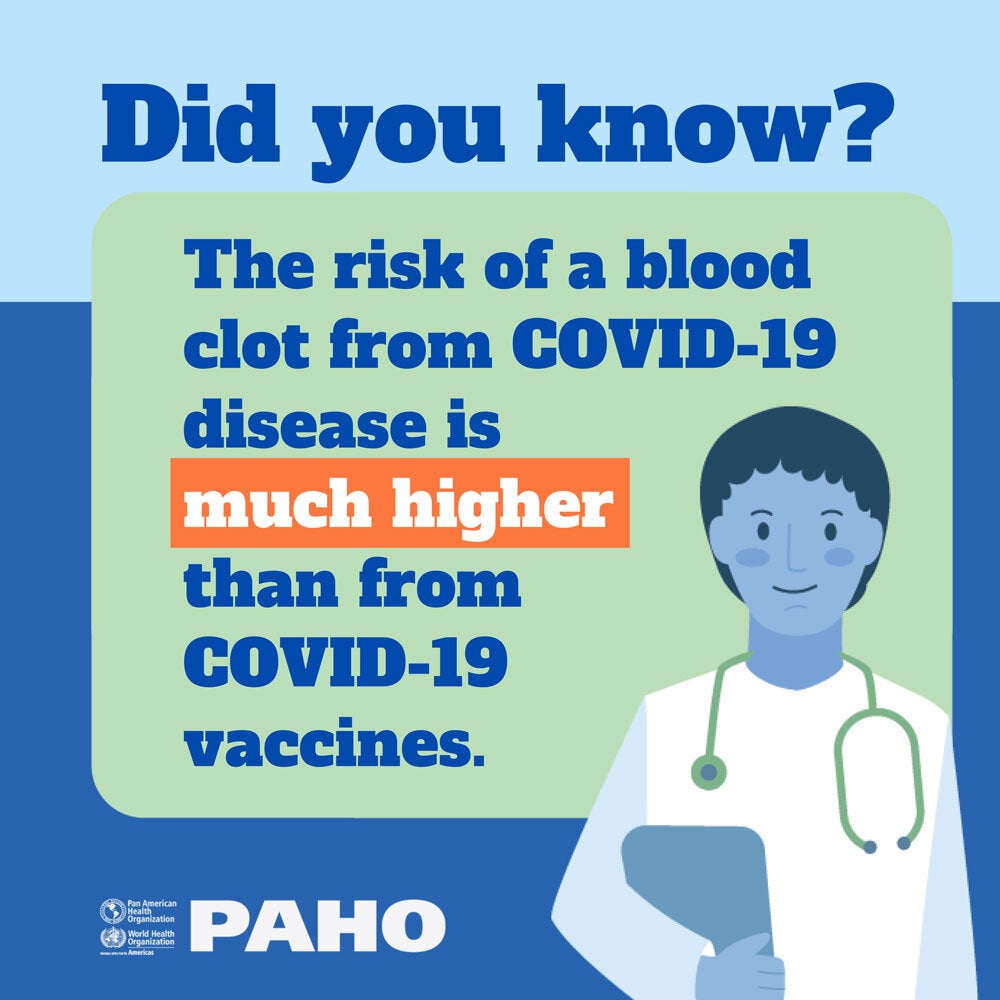 Blood Clots and COVID-19 vaccines: Materials