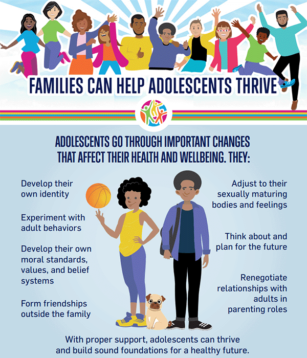 detail from the infographic