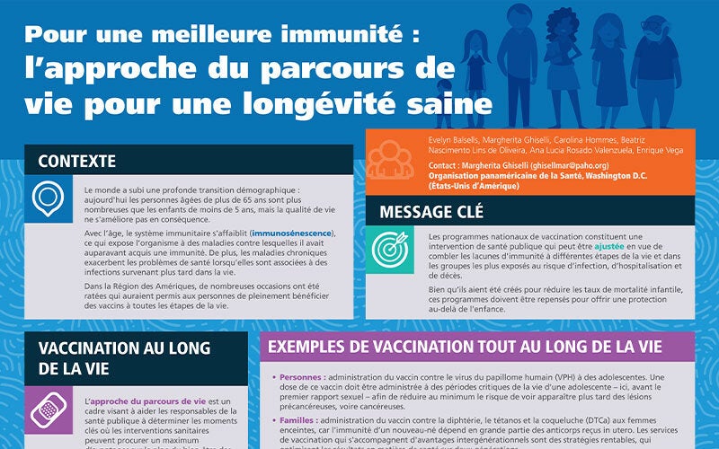 Building better immunity