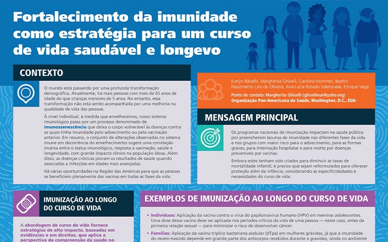 Building better immunity