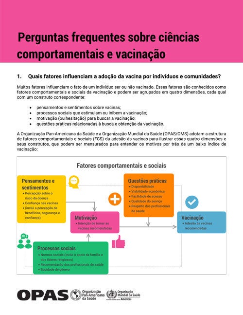 Perguntas frequentes sobre ciências comportamentais e vacinação