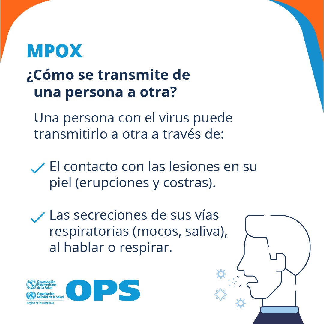 Cómo se transmite de una persona a otra. Una persona con el virus puede transmitirlo a otra a través del contacto con las lesiones en su piel (erupciones y costras), secreciones en sus vías respiratorias (mocos, saliva) y otros fluidos corporales.