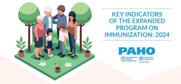 Key indicators of the Expanded Program on Immunization: 2024