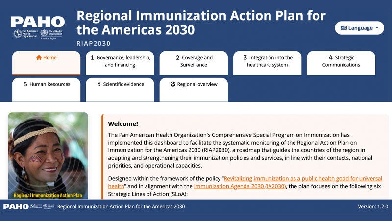 Dashboard of the Regional Action Plan on Immunization for the Americas 2030