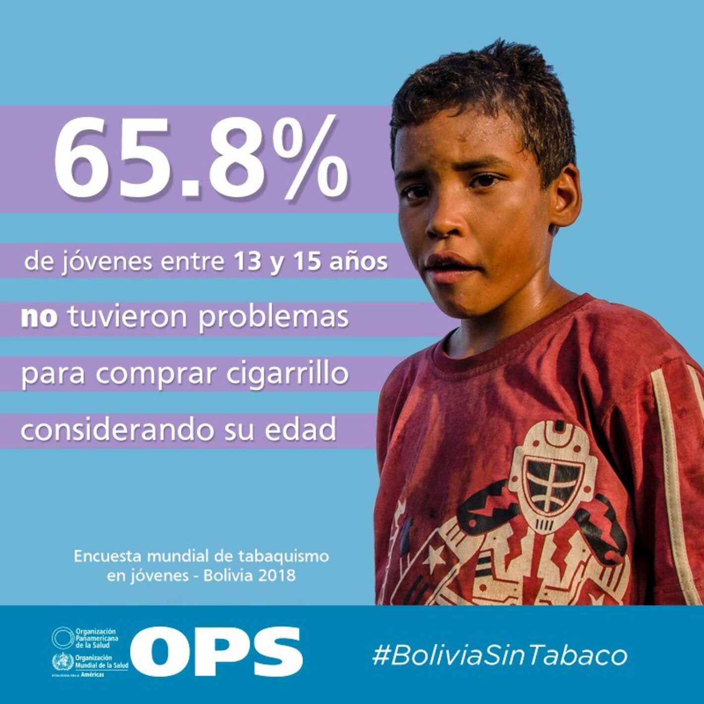 Día Mundial Sin Tabaco 2020