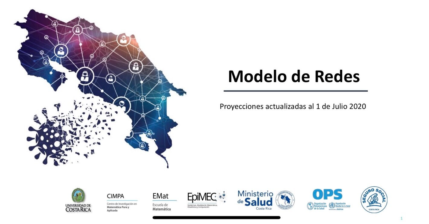 Proyecciones Covid-19