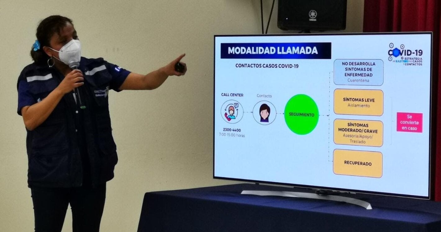 Rastreo de casos y contactos