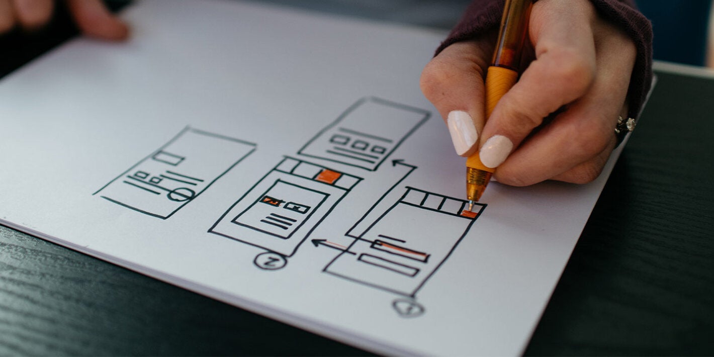 User experience mock up 