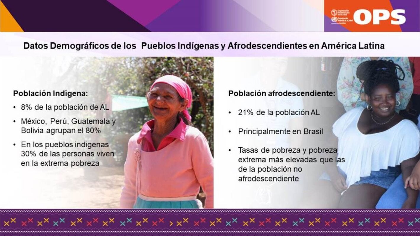 Mujer lenca y Garifuna hnd