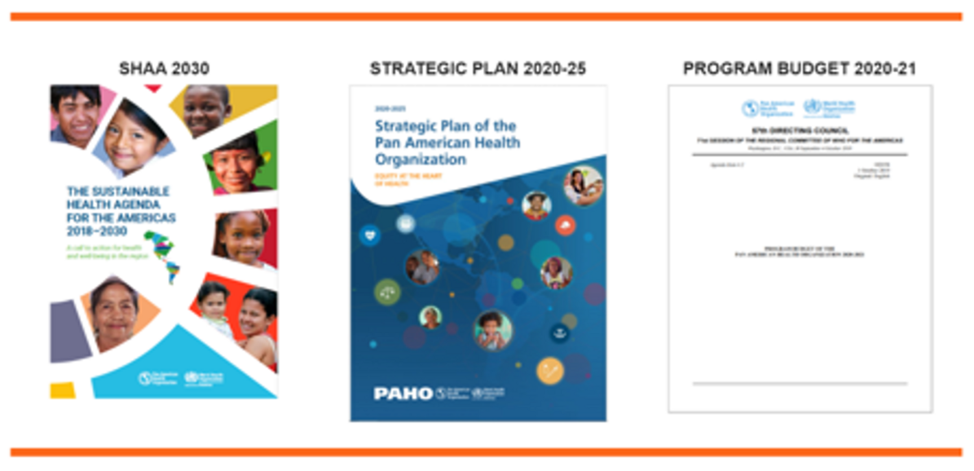 BWP, Strategic Plan 