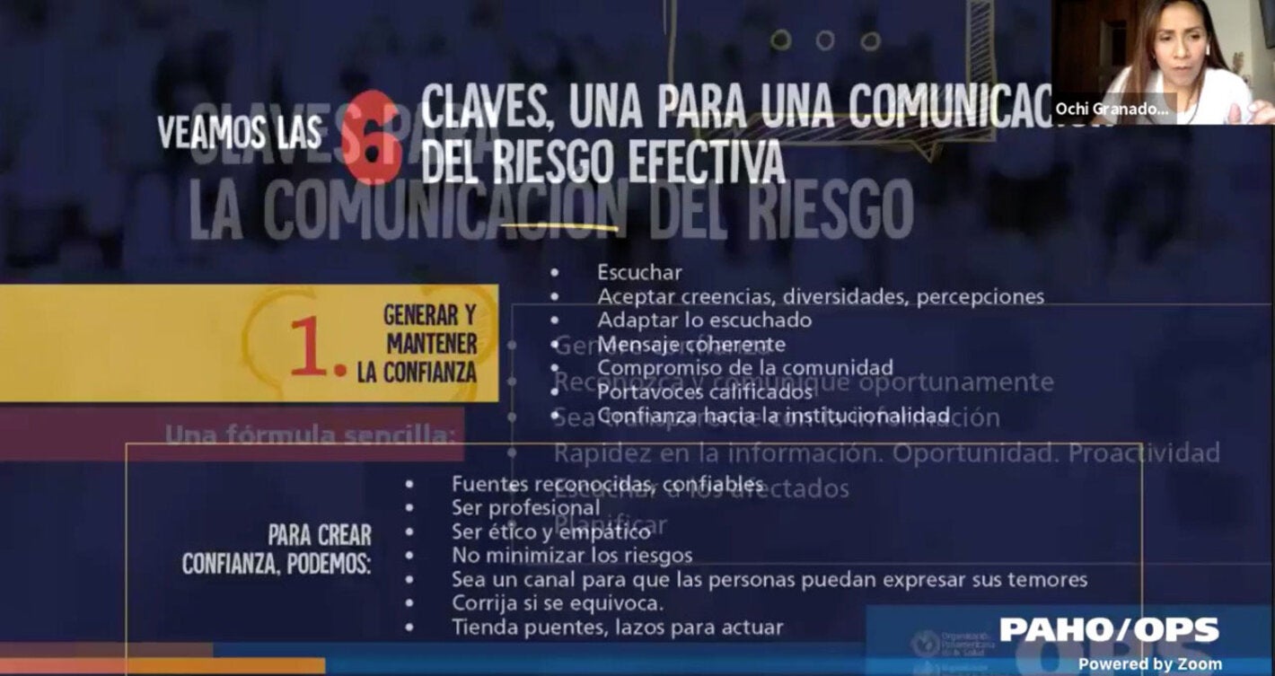 Diapositiva del Taller de comunicacion