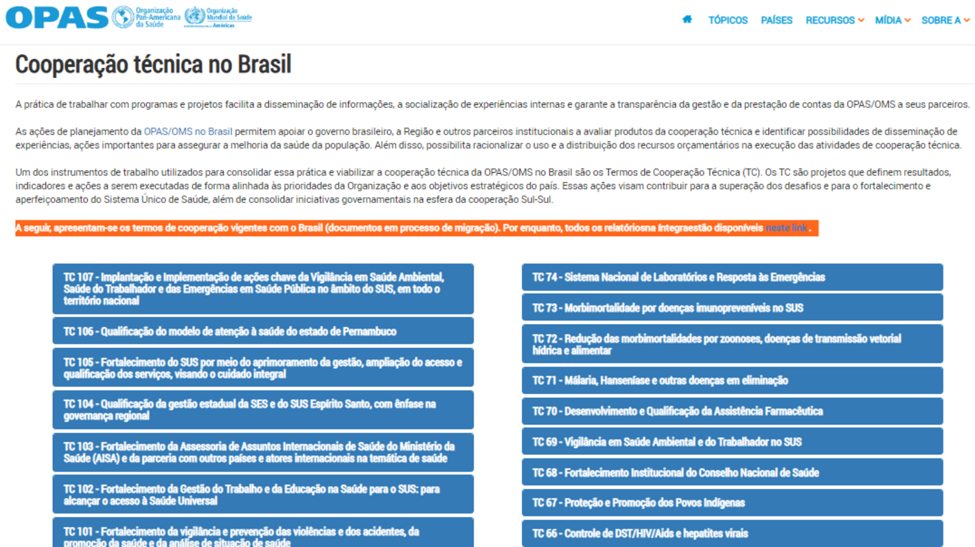 TCs con la OPS Brasil