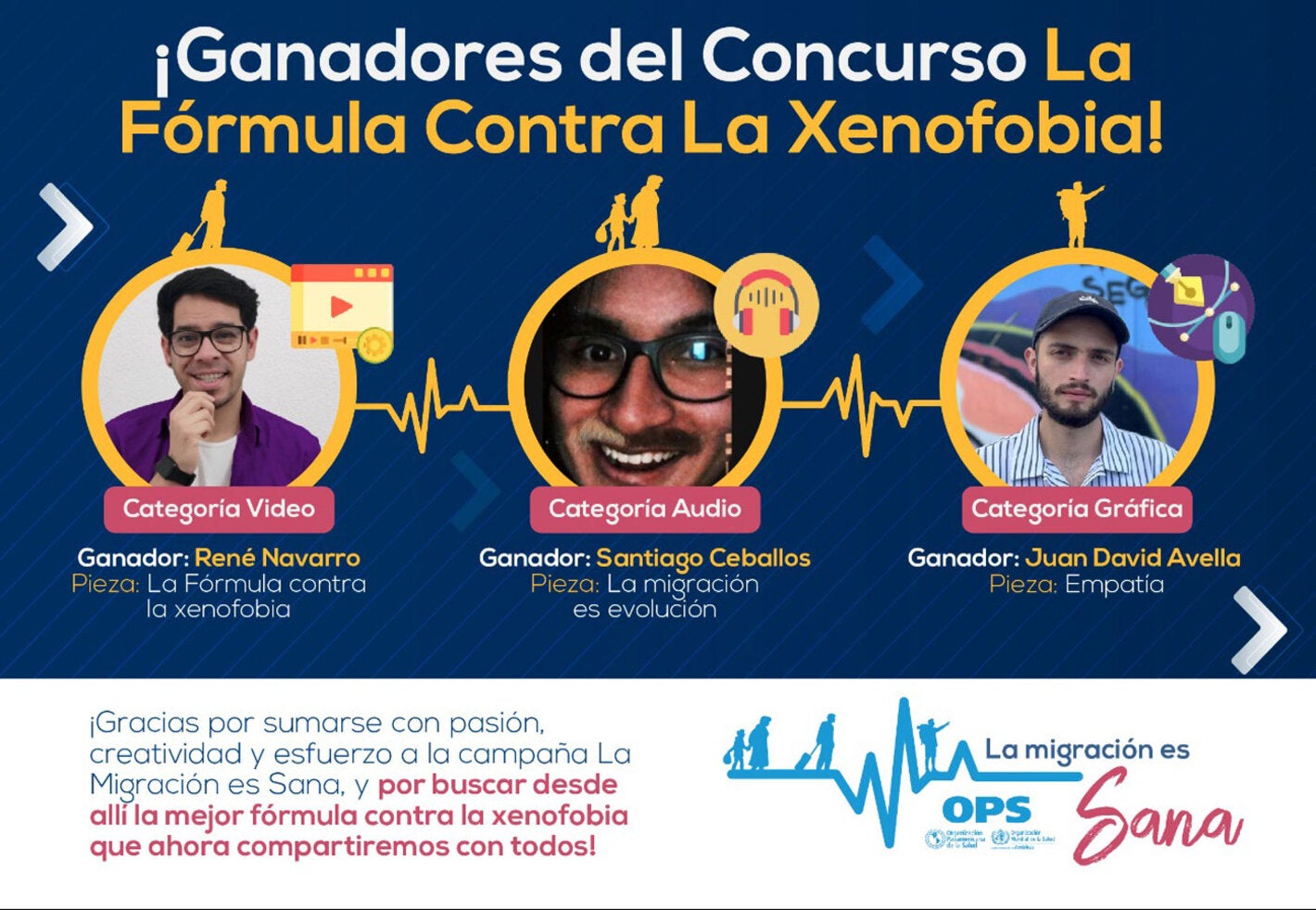 imagen del los ganadores concurso xenofobia