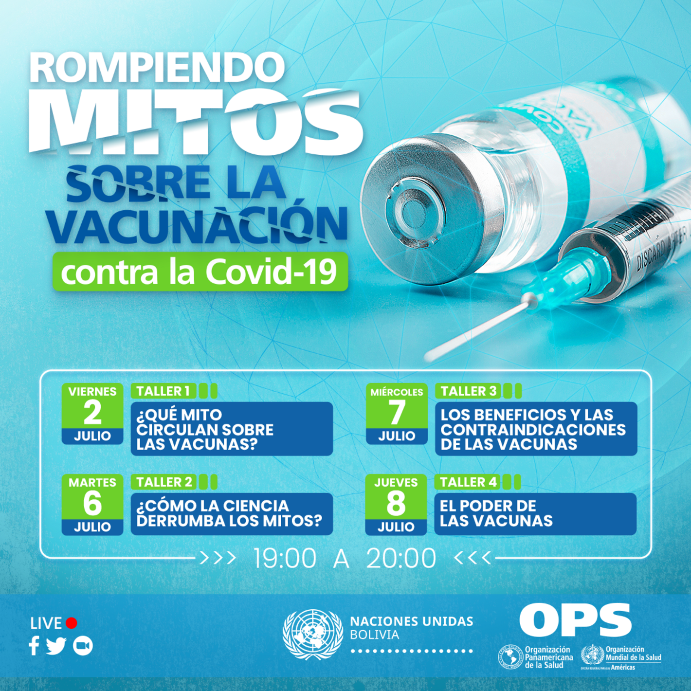 Vacunacion Covid-19
