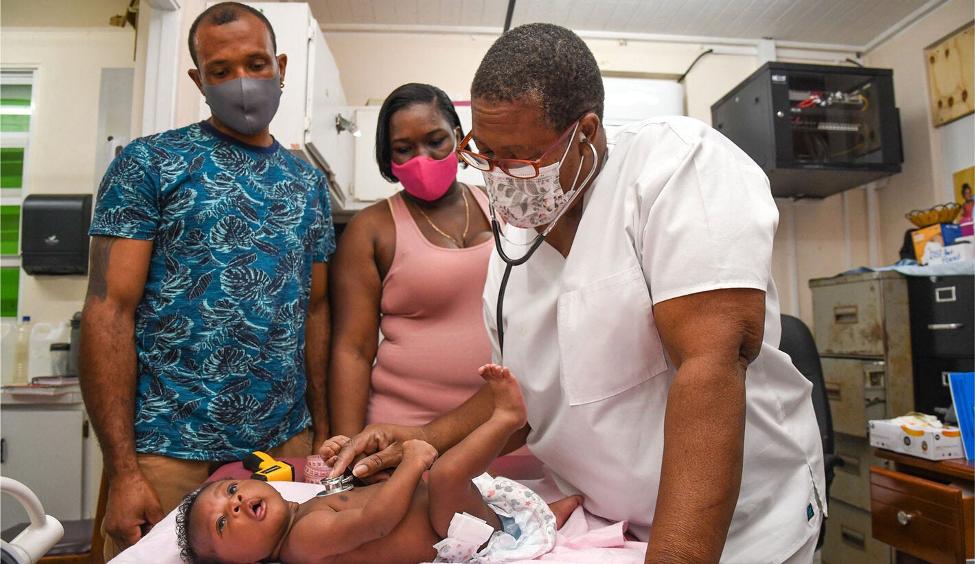Maternal Health in Dominica
