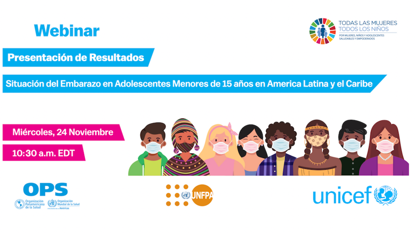 Presentación de resultados