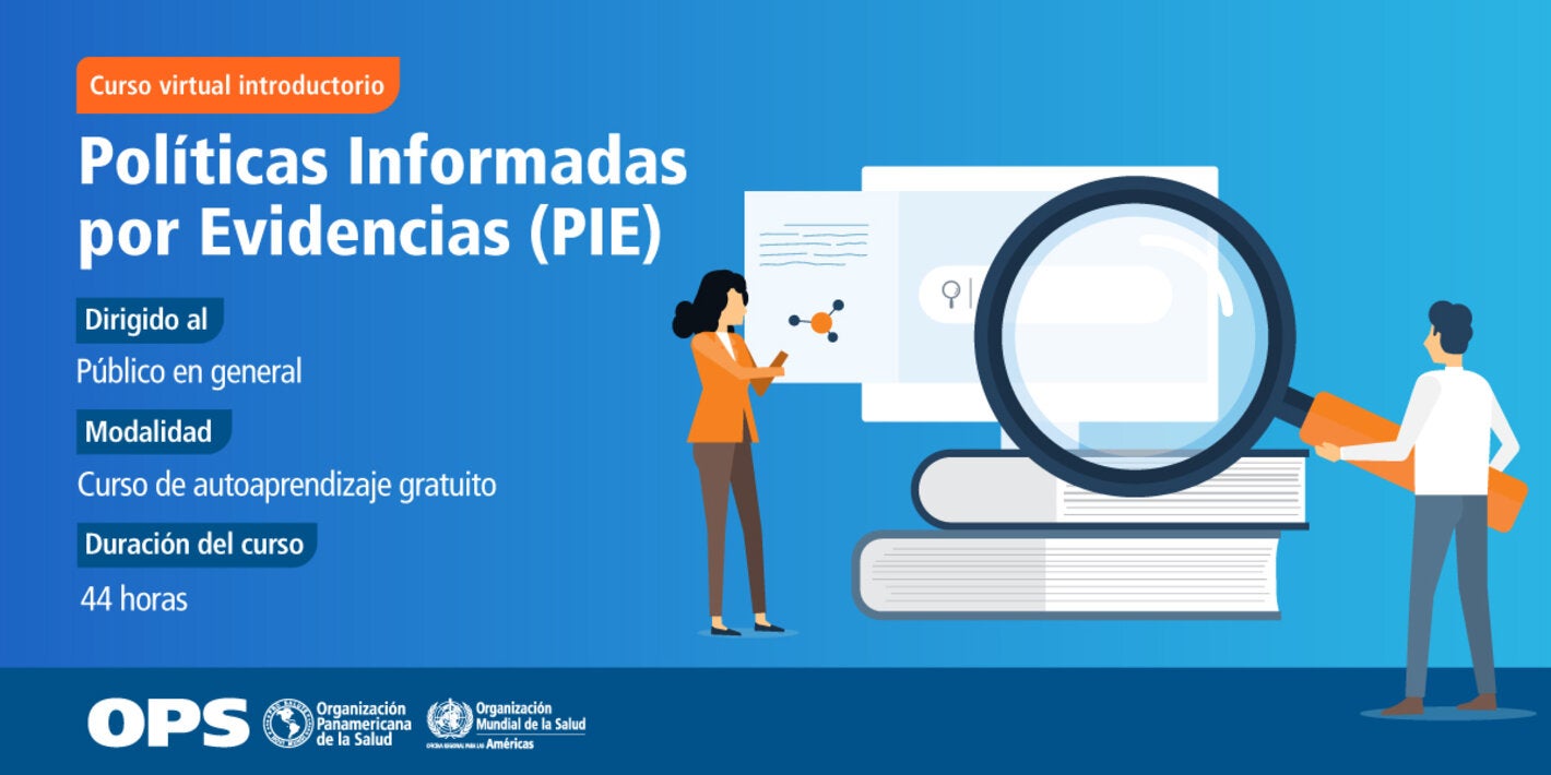 Introductorio de politicas