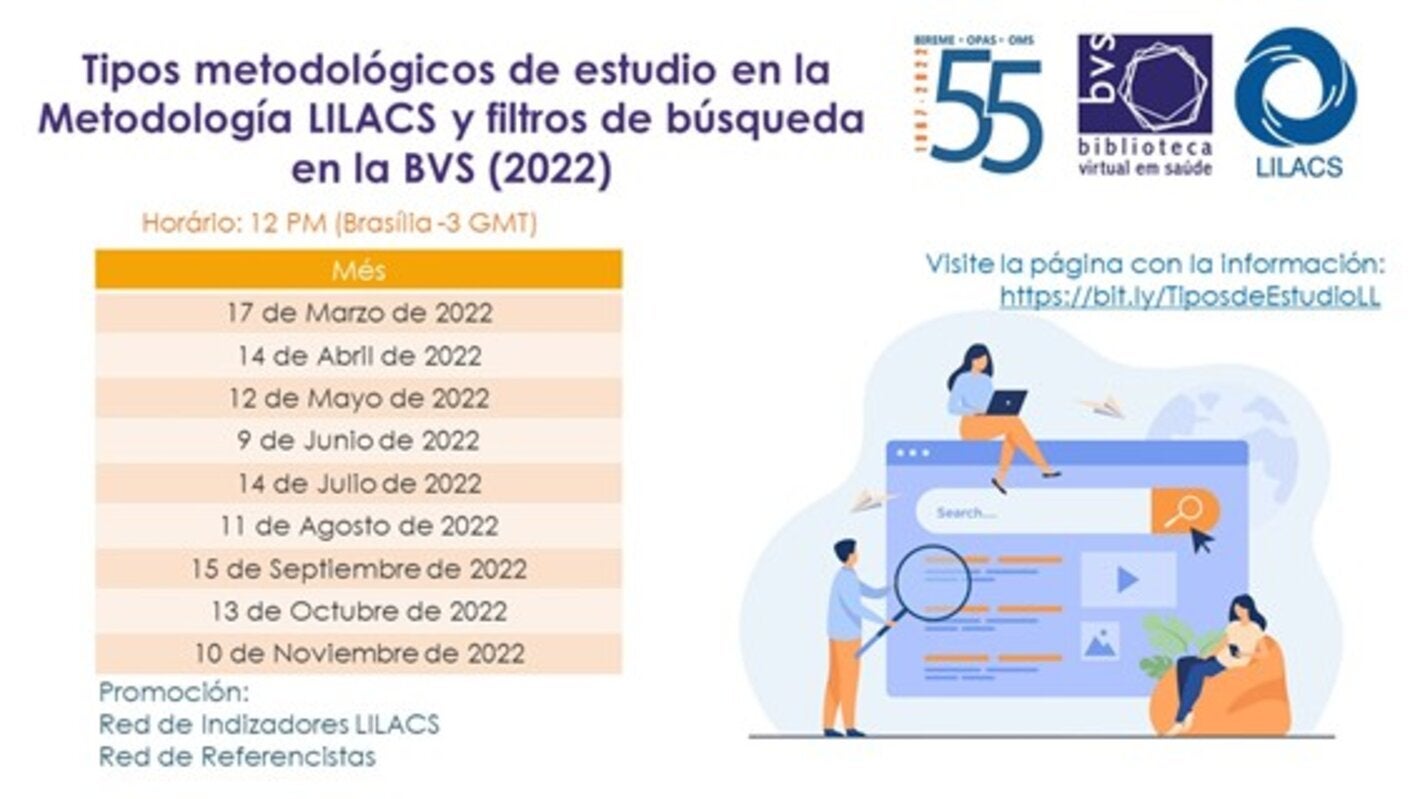 Tipos metodologicos de estudio