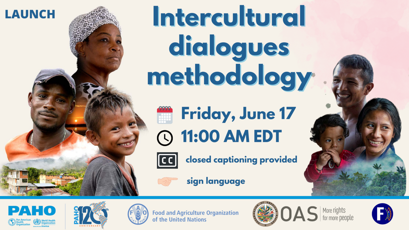 Launch Knowledge Dialogues Methodology