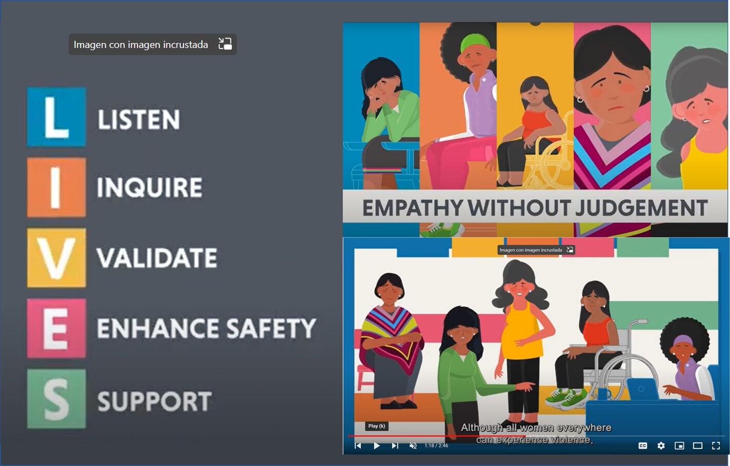 LIVES: new video series to strengthen first-line support in cases of sexual assault or intimate partner violence