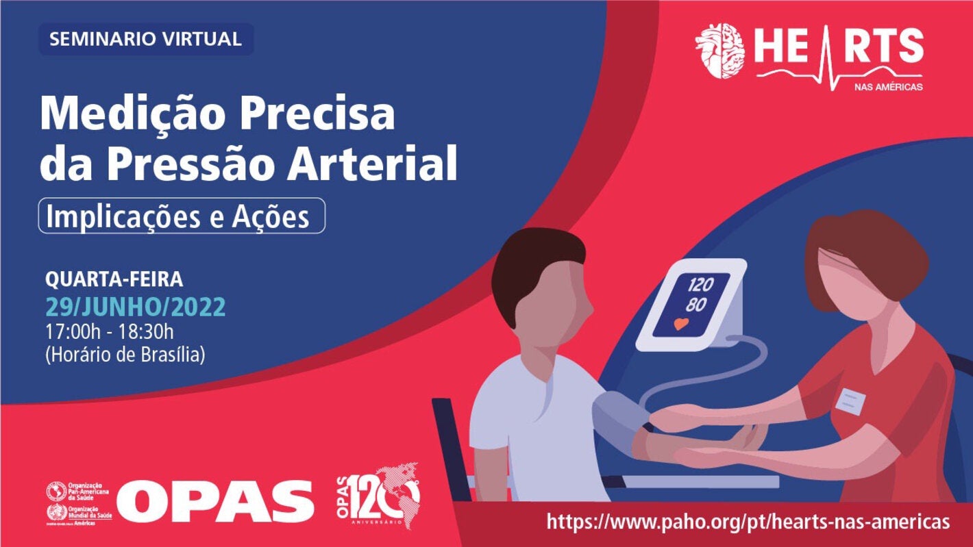 Medição Precisa da Pressão Arterial - Implicações e Ações