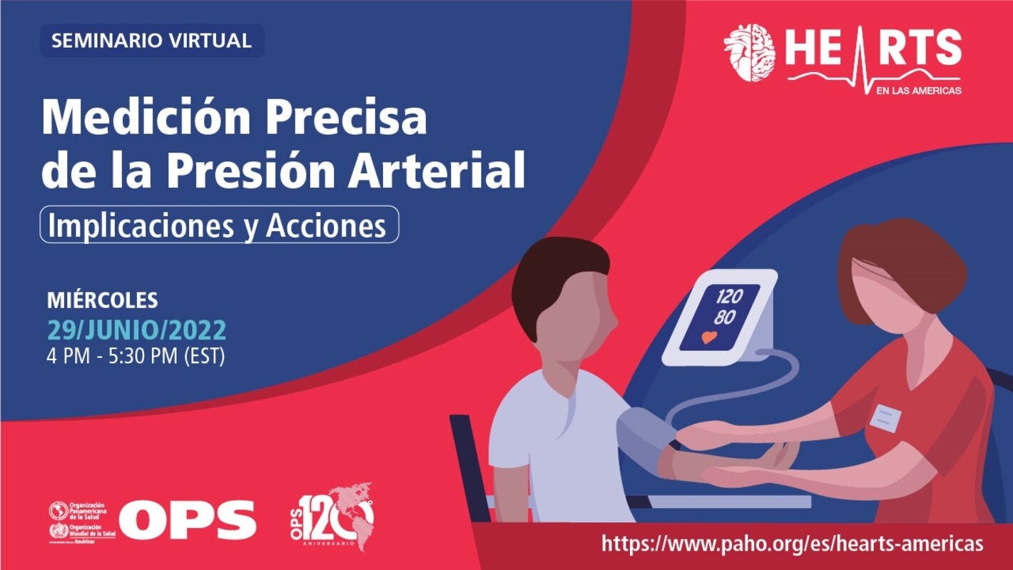 Medición Precisa de la Presión Arterial-Implicaciones y Acciones