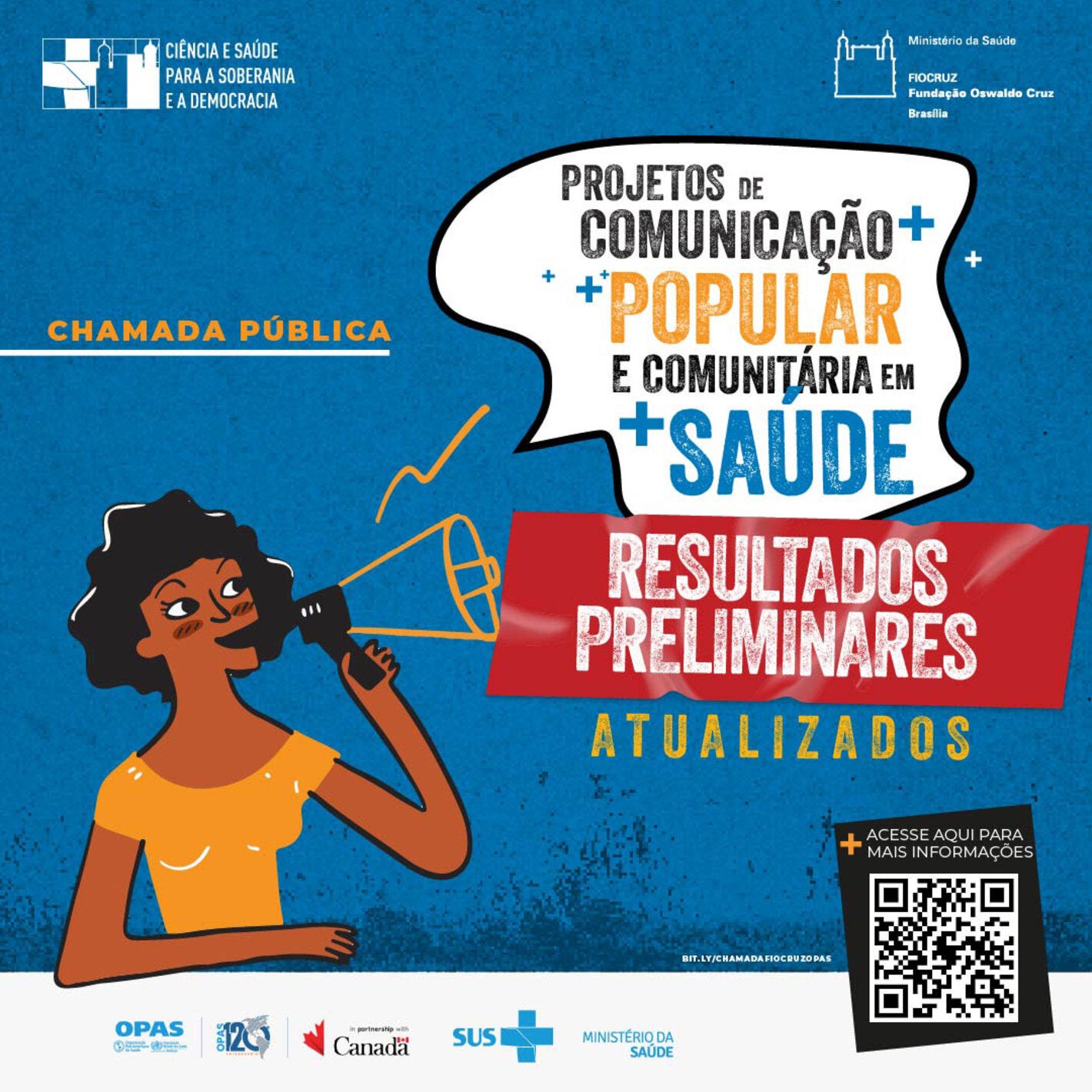 Divulgação dos resultados