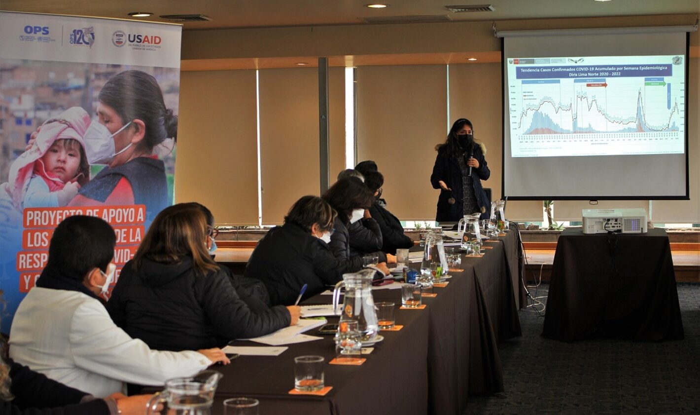 taller respuesta COVID-19