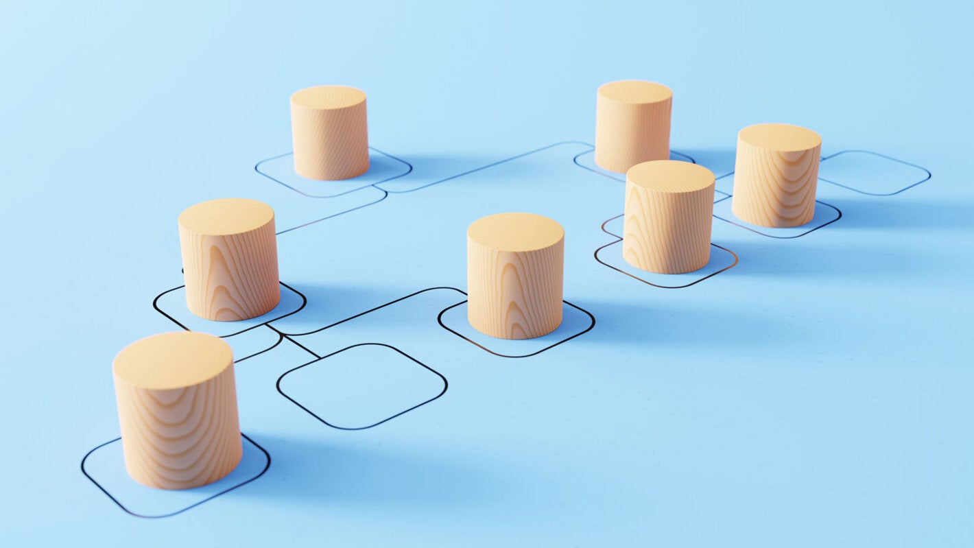 Organizational chart