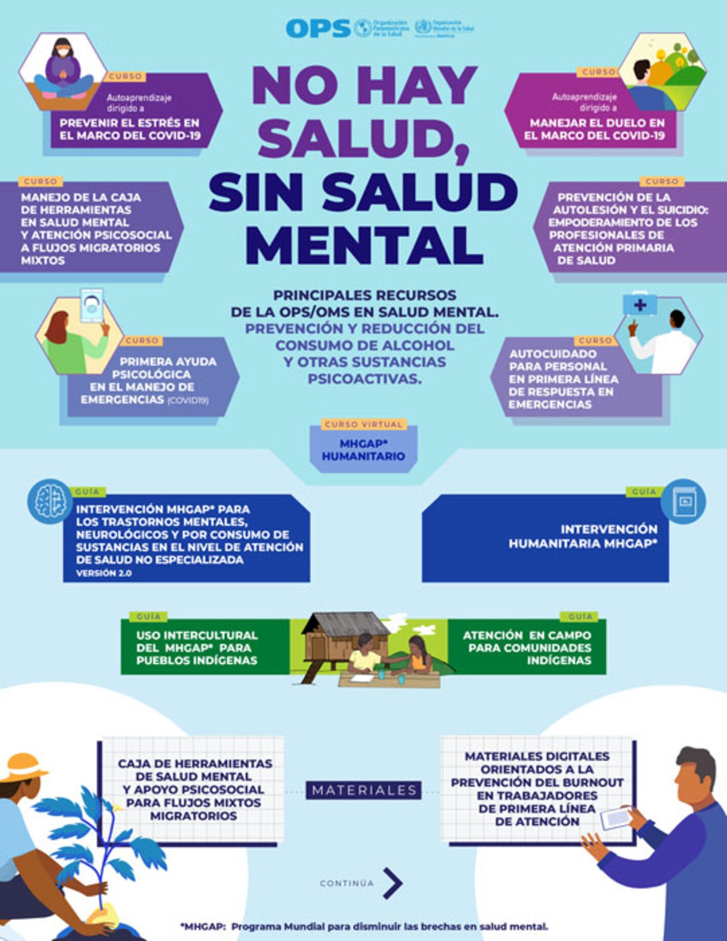 infografia