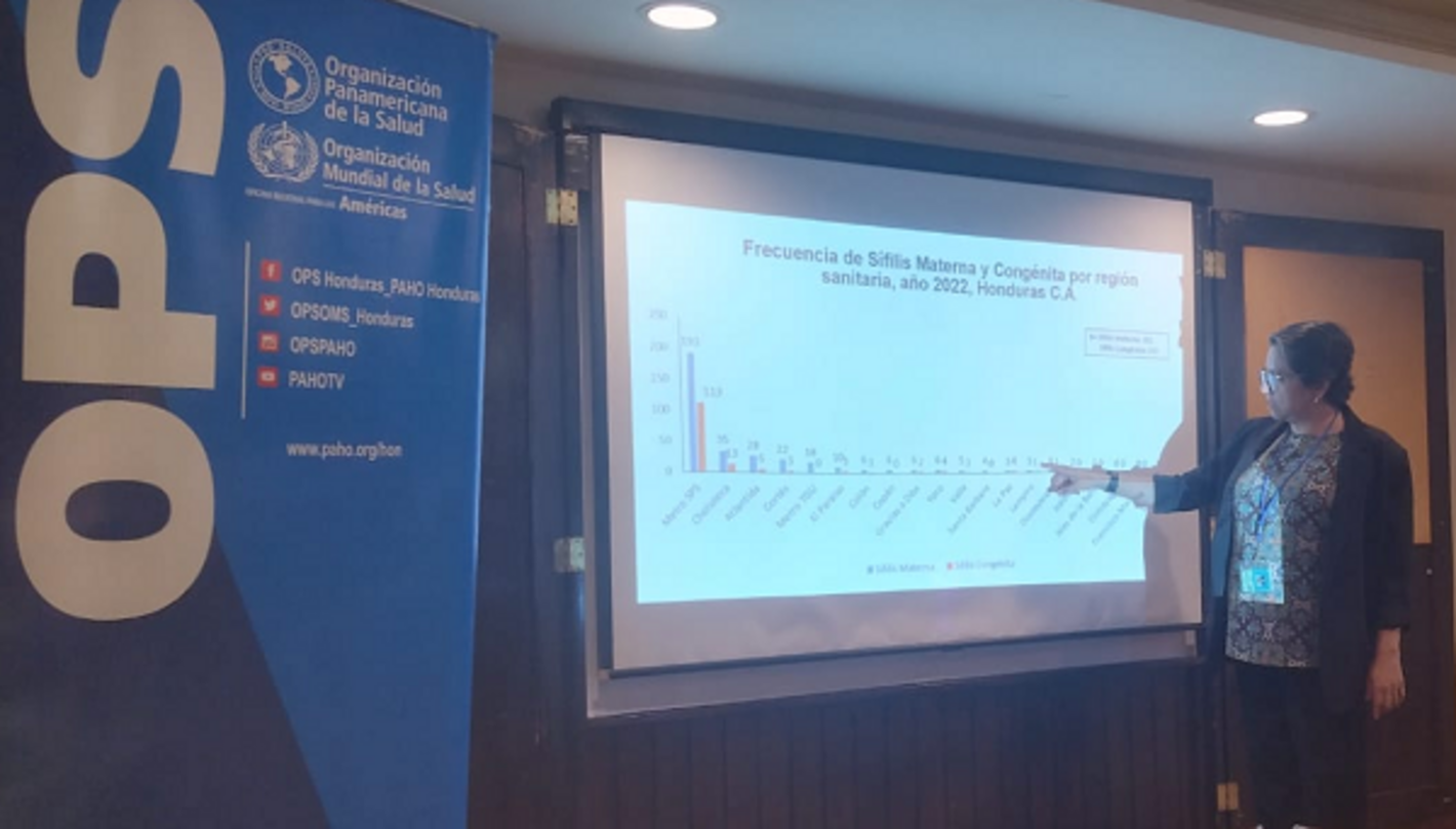 capacitación en cascadas-vih
