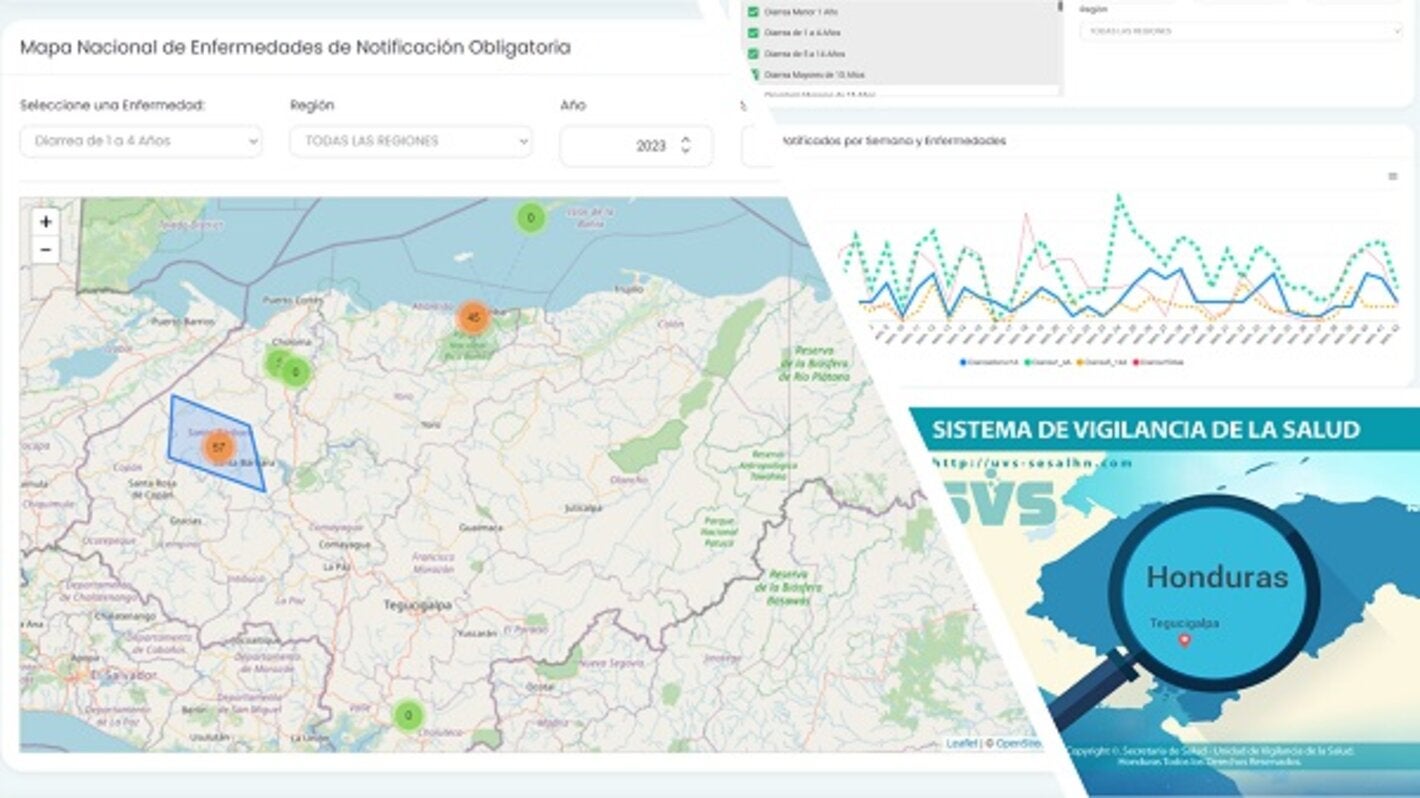 Sistema de vigilancia de la salud de Honduras