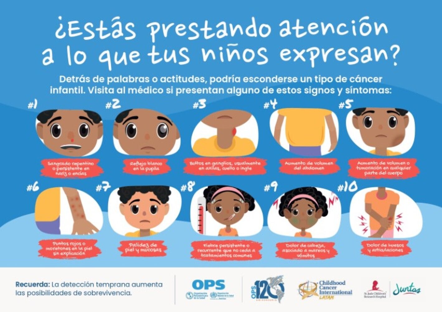 cancer niñez