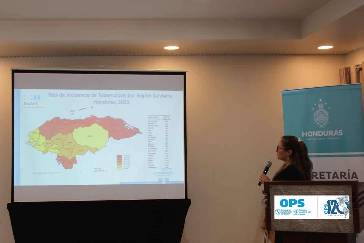 Presentación casos TB en Honduras