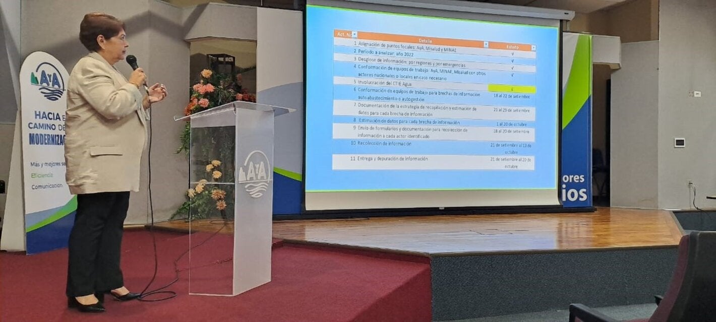 Presentación de resultados