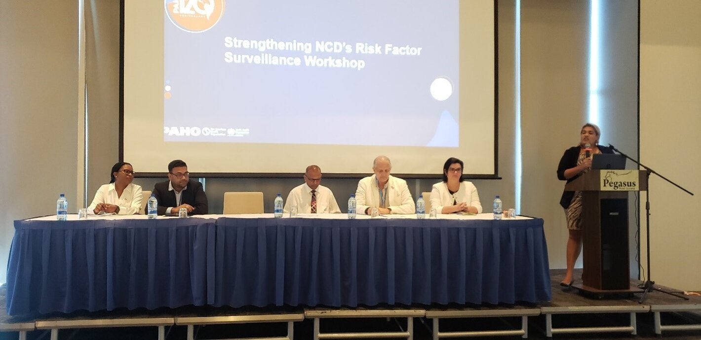 NCDs and Risk Factors