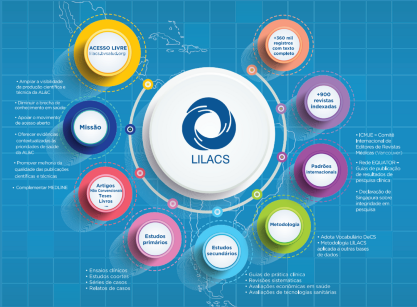 Brazil national football team - Wikipedia, image size:1420x1044