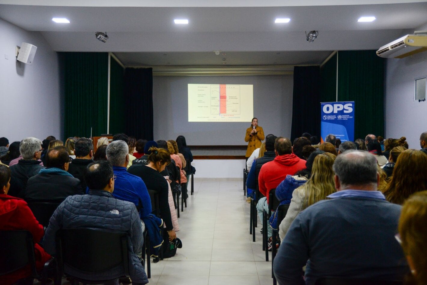 Foto de la capacitación 