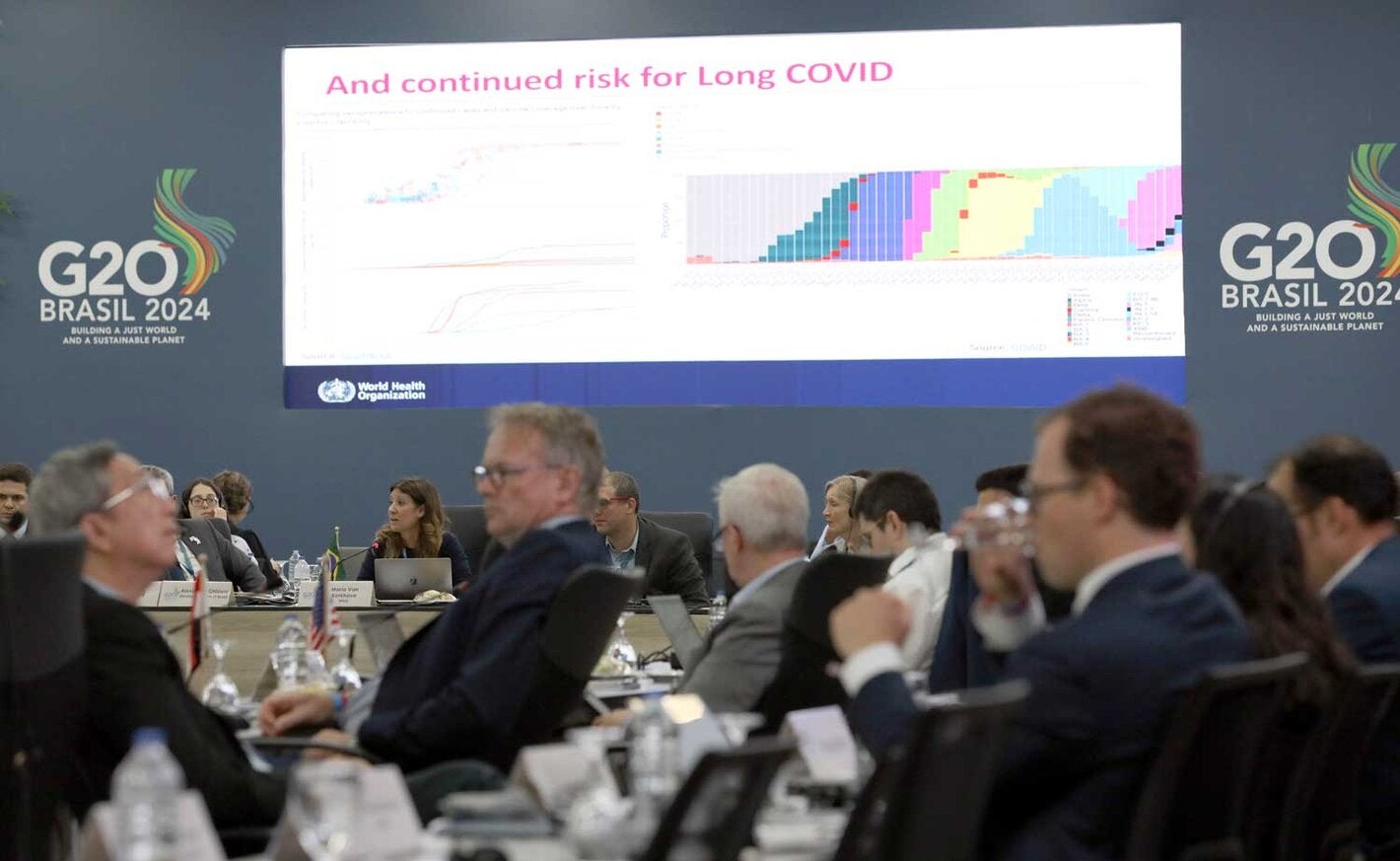 Plenária sobre COVID Longa