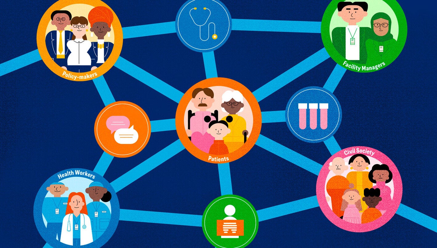 Diagram with circles and lines. The circles have health workers, families, etc. connected with lines.