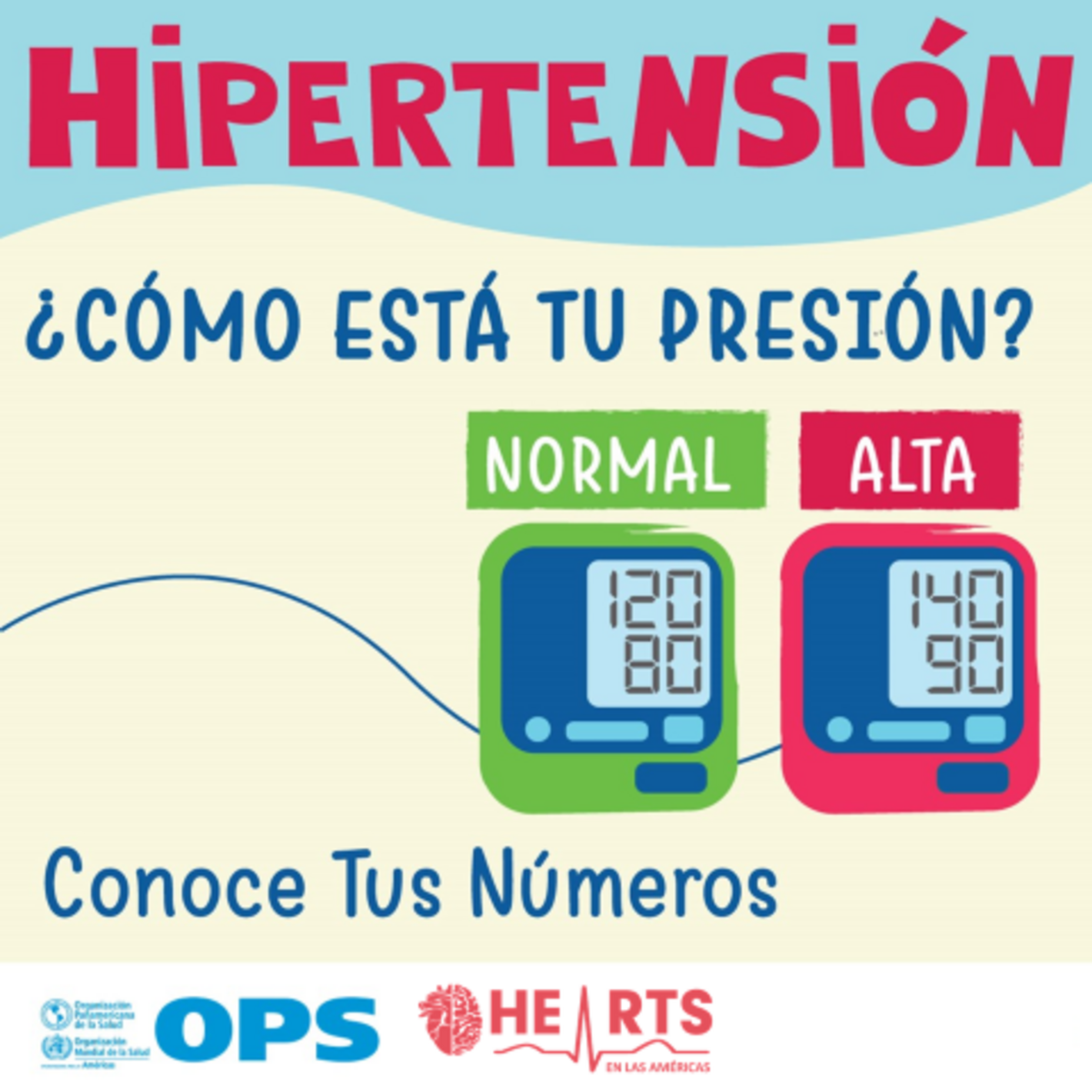 cuadro hipertension