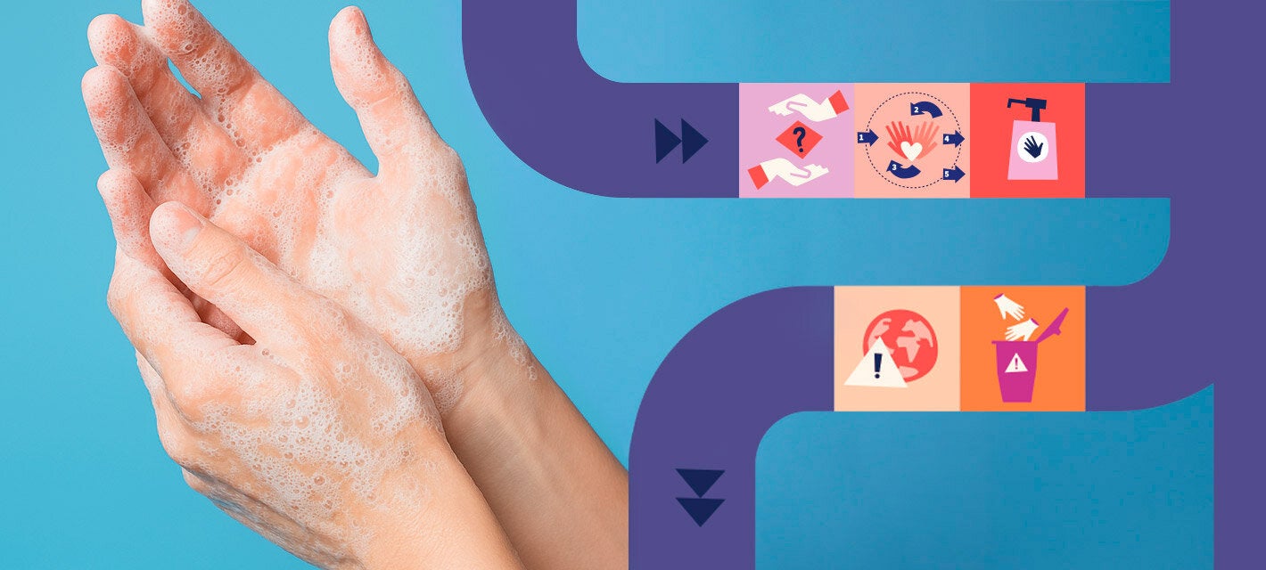 Higiene de manos día mundial