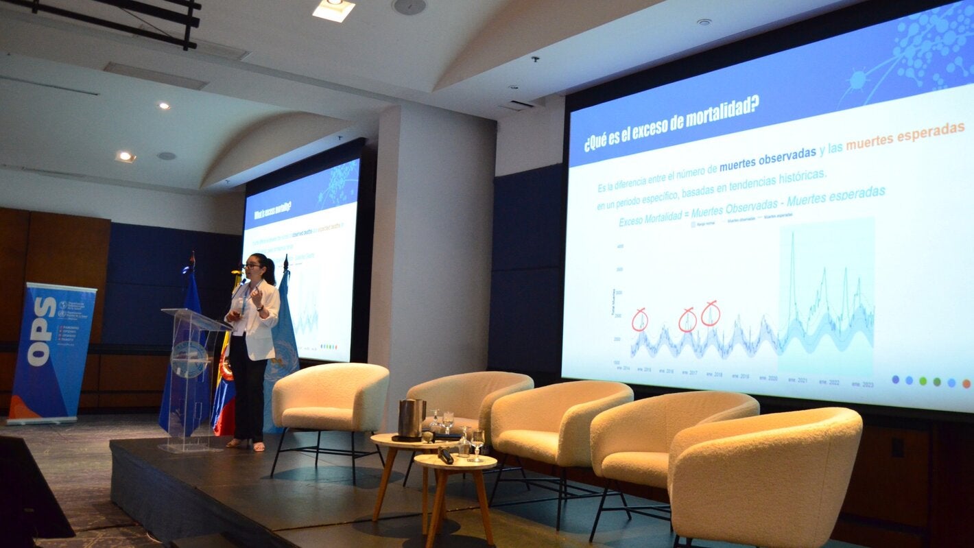 PAHO MoMo presentación