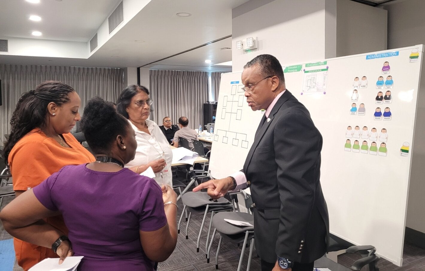 Participants and Facilitator during the simulation exercise