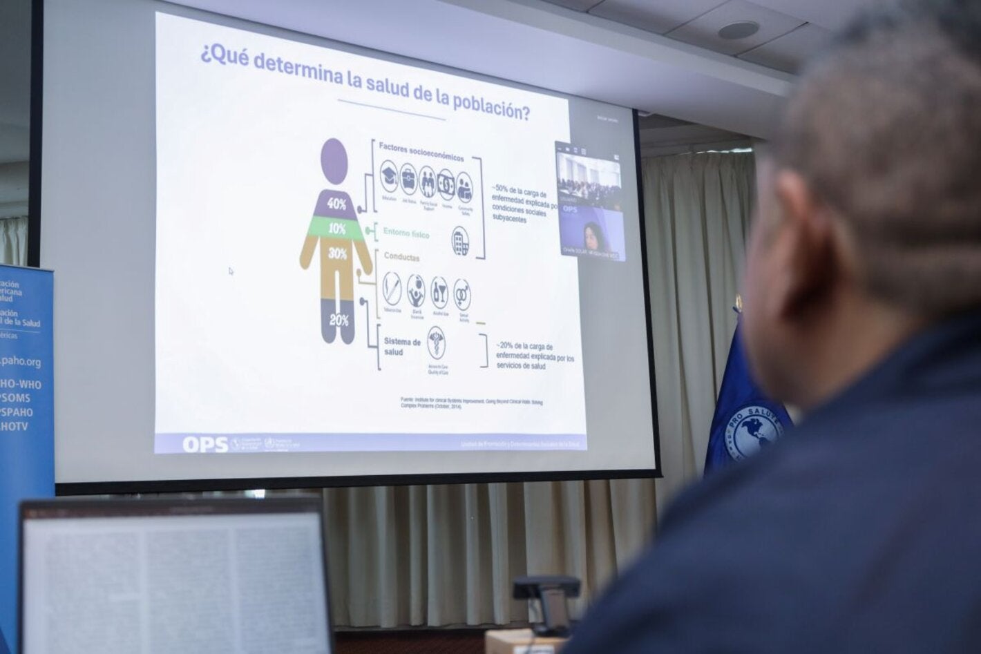 Determinantes sociales de la salud