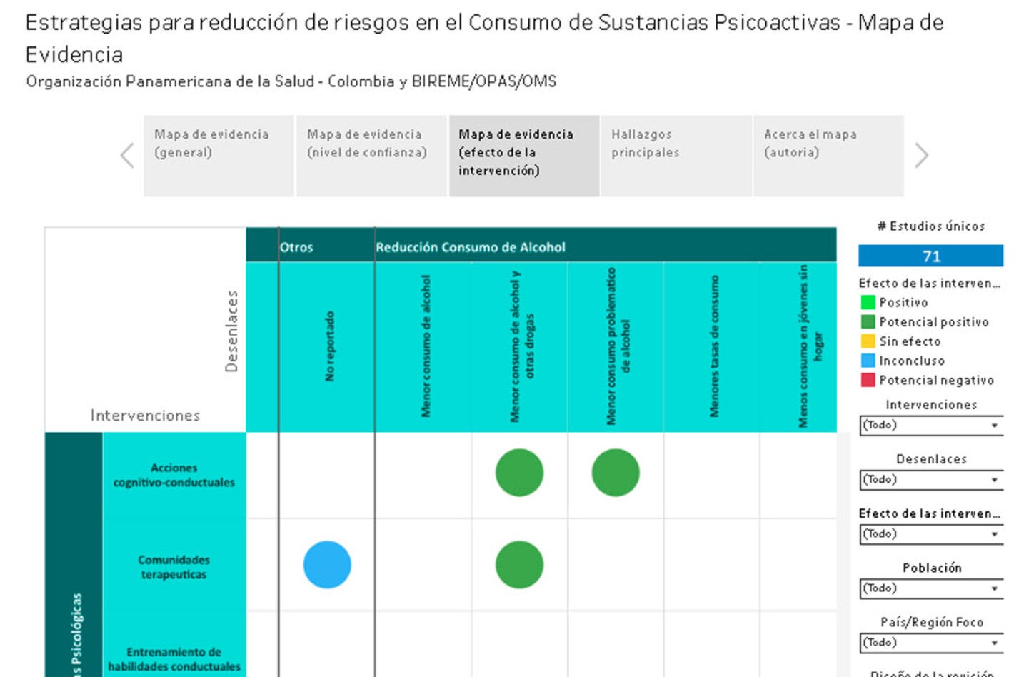 imagen de mapa sustancia