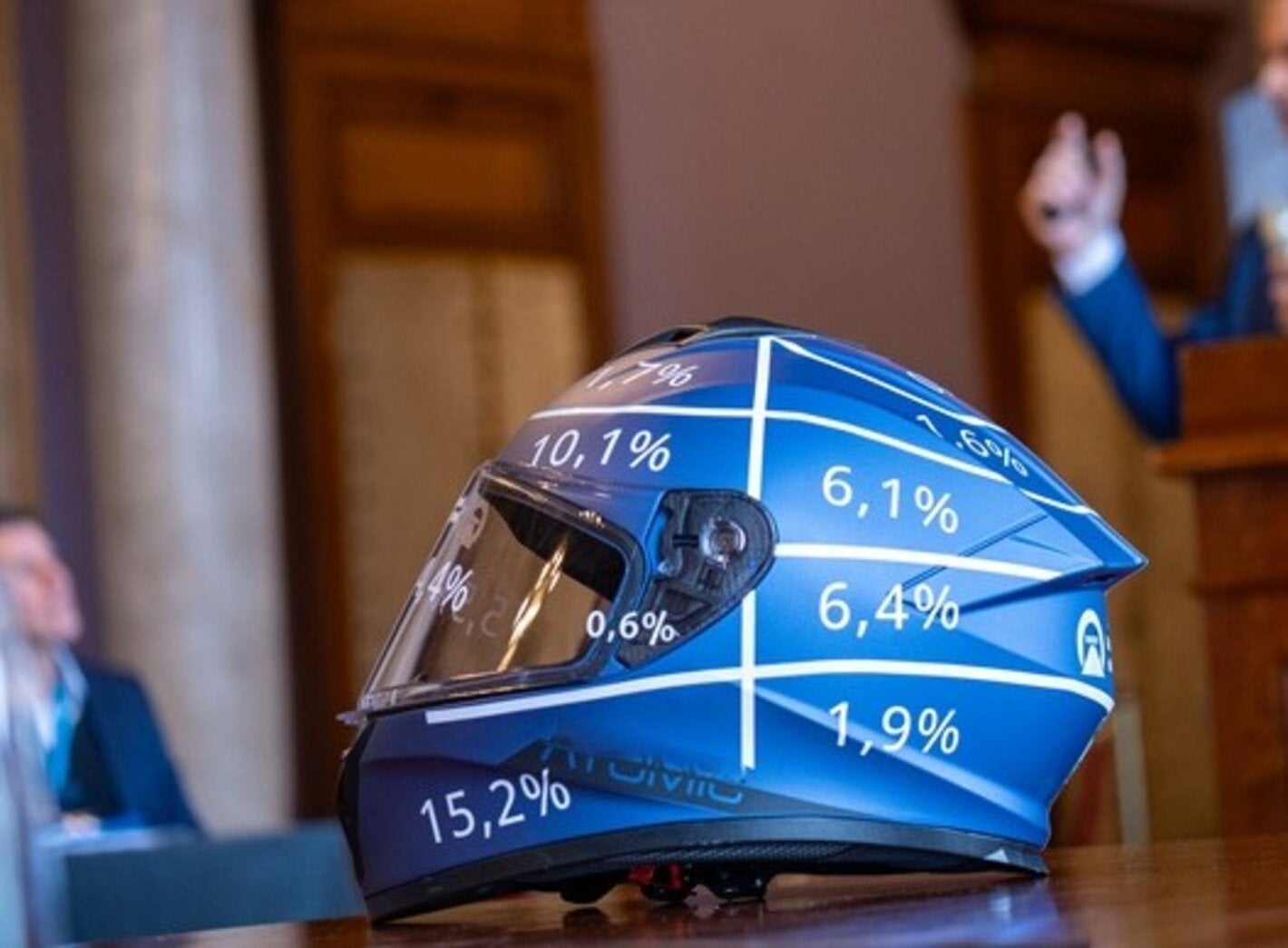 Foro Motociclistas URY