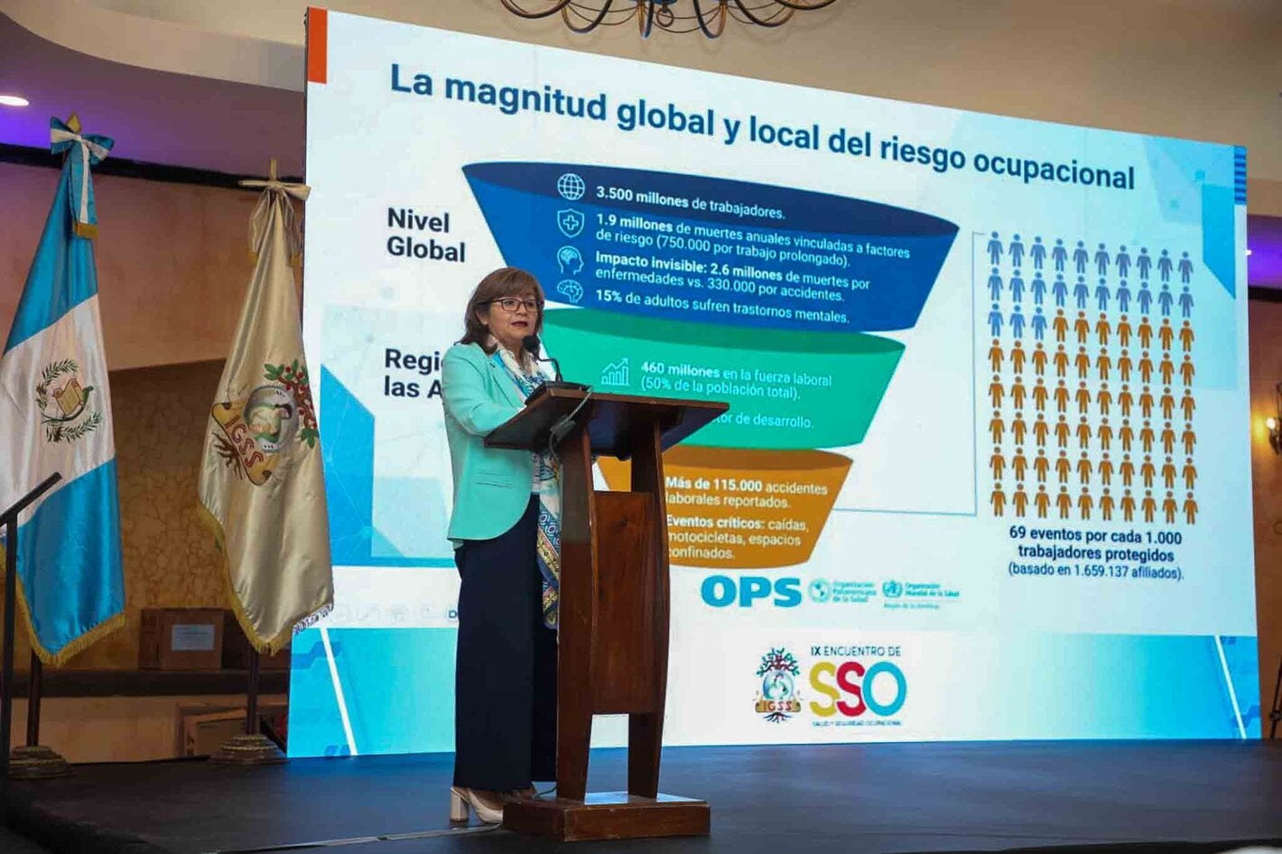 Seguridad Ocupacional